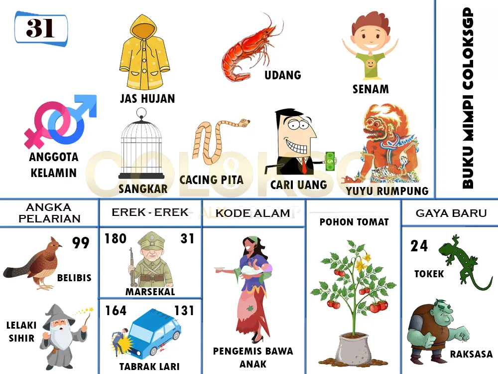 buku mimpi erek erek togel 31