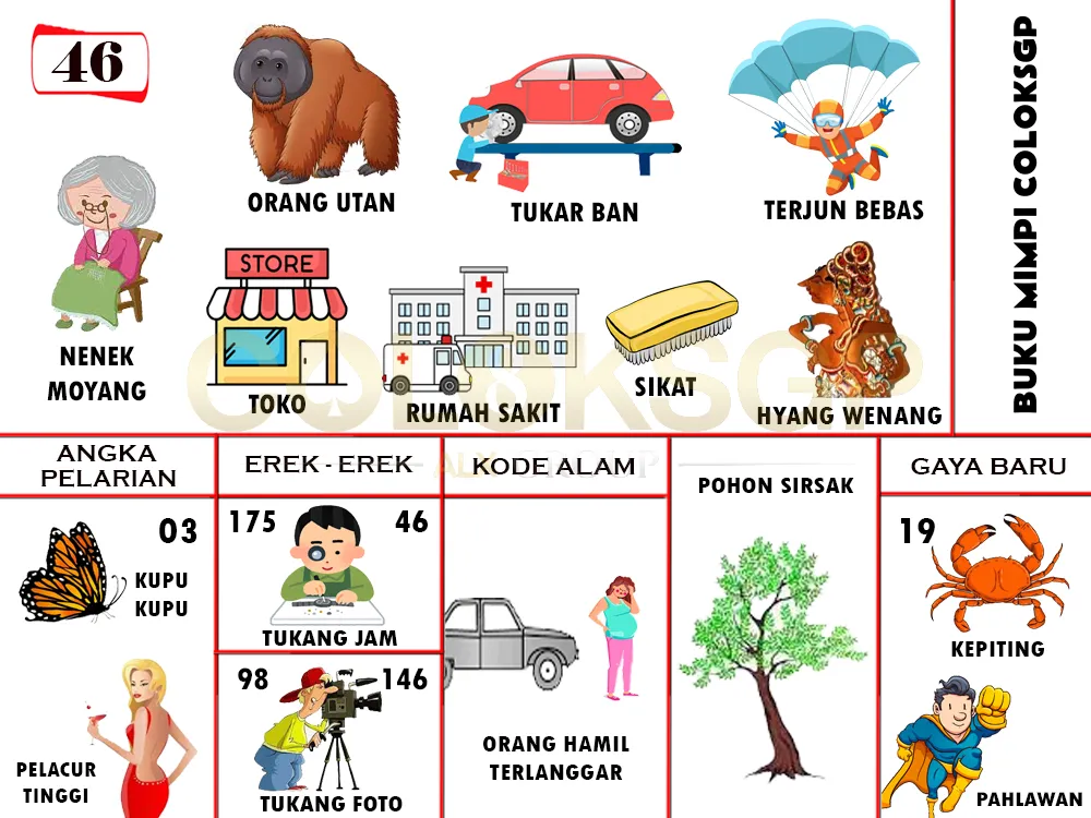 buku mimpi erek erek togel 46