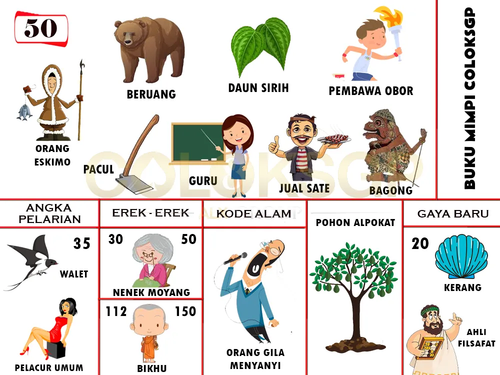 buku mimpi erek erek togel 50
