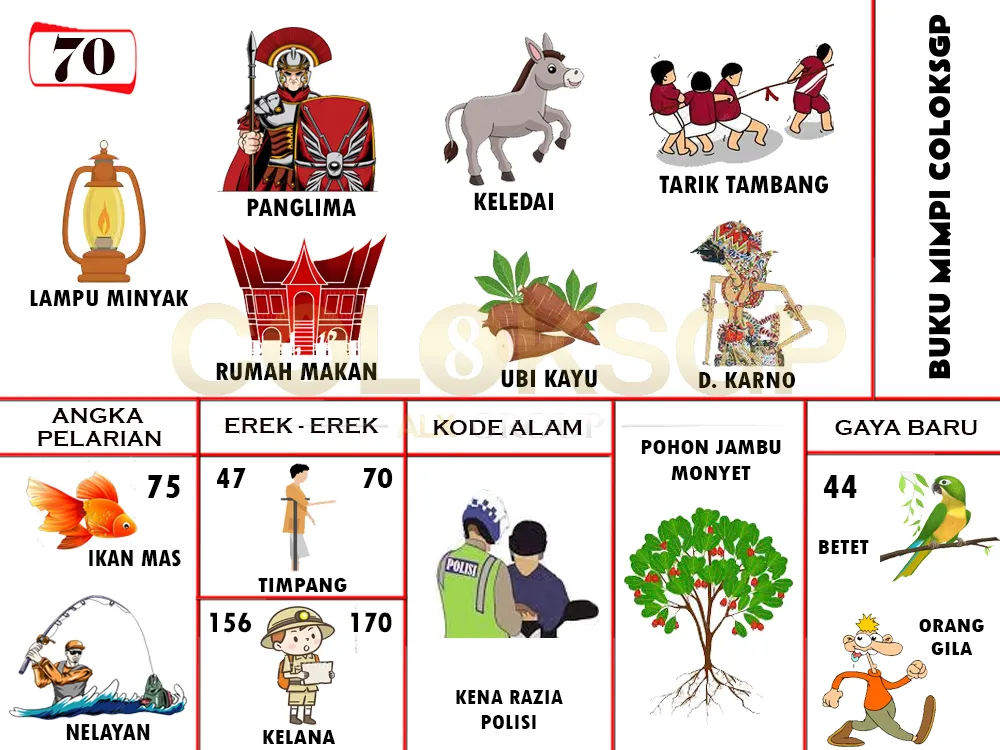 buku mimpi erek erek togel 70
