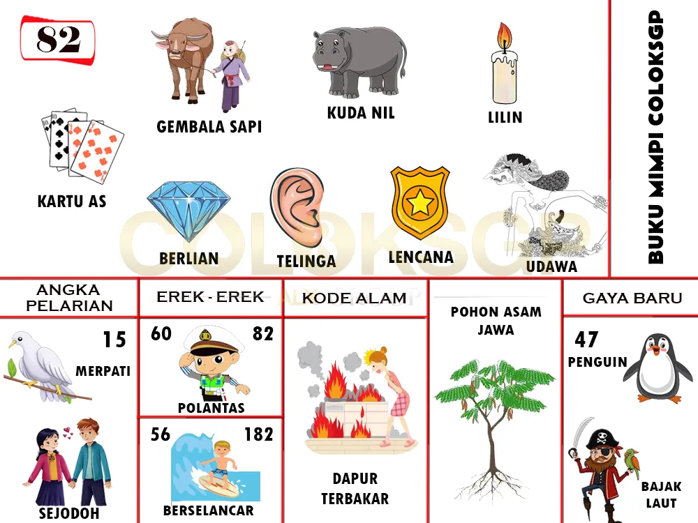 buku mimpi erek erek togel 82