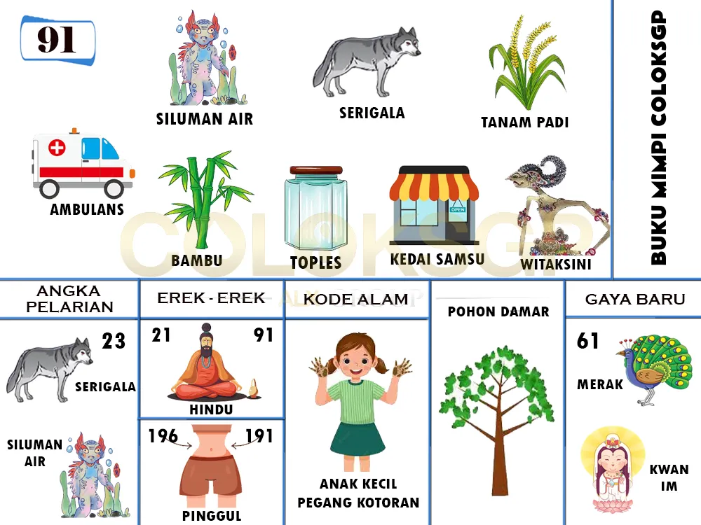 buku mimpi erek erek togel 91